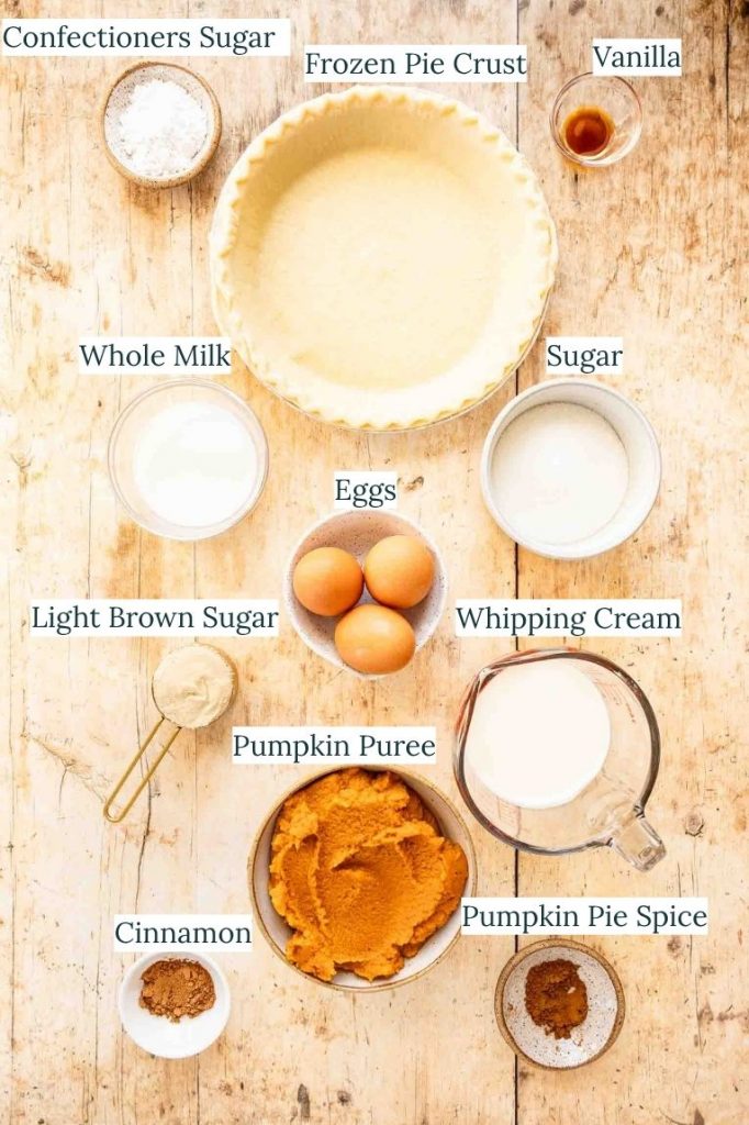 Pumpkin Pie Ingredients.